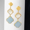 image:imageRossSimons Italian MotherOfPearl and 500 ct tw Aquamarine Clover Drop Earrings in 14kt Yellow Gold