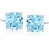 image:imageRossSimons 625 ct tw Sky Blue Topaz Stud Earrings in Sterling Silver