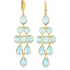 image:imageRossSimons 3350 ct tw Sky Blue Topaz Chandelier Earrings in 18kt Gold Over Sterling