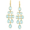 image:imageRossSimons 3350 ct tw Sky Blue Topaz Chandelier Earrings in 18kt Gold Over Sterling