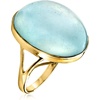 image:imageRossSimons 2500 Carat Aquamarine Ring in 14kt Yellow GoldAquamarine