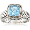 image:imageRossSimons 230 Carat Sky Blue Topaz BaliStyle Ring in 2Tone Sterling SilverTopaz