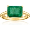 image:imageRossSimons 270 Carat Emerald EastWest Ring in 18kt Gold Over SterlingEmerald