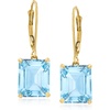 image:imageRossSimons 1100 ct tw Sky Blue Topaz Drop Earrings in 14kt Yellow Gold