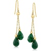 image:imageRossSimons 1400 ct tw Emerald DoubleDrop Earrings in 14kt Yellow Gold