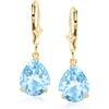image:imageRossSimons 750 ct tw PearShaped Sky Blue Topaz Earrings in 14kt Yellow Gold