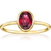image:imageRossSimons 100 Carat BezelSet Rhodolite Garnet Ring in 14kt Yellow GoldRhodolite Garnet