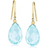 image:imageRossSimons 1300 ct tw Sky Blue Topaz Drop Earrings in 10kt Yellow Gold