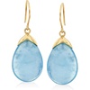 image:imageRossSimons 1950 ct tw Aquamarine Drop Earrings in 14kt Yellow Gold