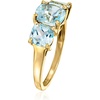 image:imageRossSimons 480 ct tw Sky Blue Topaz 3Stone Ring in 18kt Gold Over SterlingTopaz