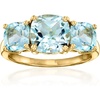 image:imageRossSimons 480 ct tw Sky Blue Topaz 3Stone Ring in 18kt Gold Over SterlingTopaz