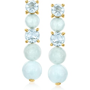 image:imageRossSimons 900 ct tw Milky Aquamarine and 190 ct tw Sky Blue Topaz Drop Earrings in 18kt Gold Over Sterling