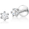 image:imagePure Collection by RossSimons 010 ct tw Diamond FlatBack Stud Earrings in Sterling Silver