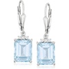 image:imageRossSimons 775 ct tw Sky Blue Topaz Drop Earrings With 10 ct tw White Topaz in Sterling Silver