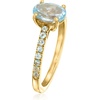 image:imageRossSimons 160 ct tw Sky Blue Topaz Birthstone Ring in 18kt Gold Over SterlingTopaz