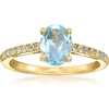 image:imageRossSimons 160 ct tw Sky Blue Topaz Birthstone Ring in 18kt Gold Over SterlingTopaz