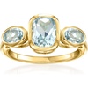 image:imageRossSimons 260 ct tw Sky Blue Topaz 3Stone Ring in 18kt Gold Over SterlingTopaz