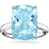 image:imageRossSimons 650 Carat Sky Blue Topaz Ring in Sterling SilverTopaz