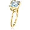 image:imageRossSimons 250 Carat Sky Blue Topaz Ring in 14kt Yellow GoldTopaz