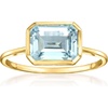 image:imageRossSimons 250 Carat Sky Blue Topaz Ring in 14kt Yellow GoldTopaz