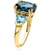 image:imageRossSimons 540 ct tw Tonal Blue Topaz 3Stone Ring in 14kt Yellow GoldTopaz