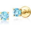 image:imagePure Collection by RossSimons Swiss Blue Topaz FlatBack Earrings in 14kt Yellow Gold