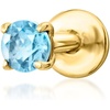 image:imagePure Collection by RossSimons Swiss Blue Topaz FlatBack Earrings in 14kt Yellow Gold